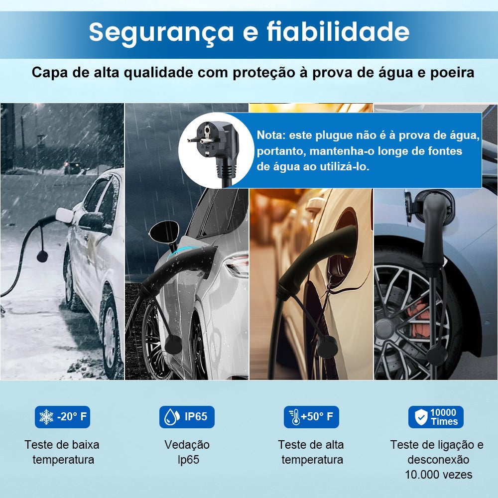 Carregador para Carros Elétricos 3.68 kW 16A Monofásico Type 2 - Cabo 6 m com Tomada Schuko, IEC62196 e IP65 HEXINEX - 5
