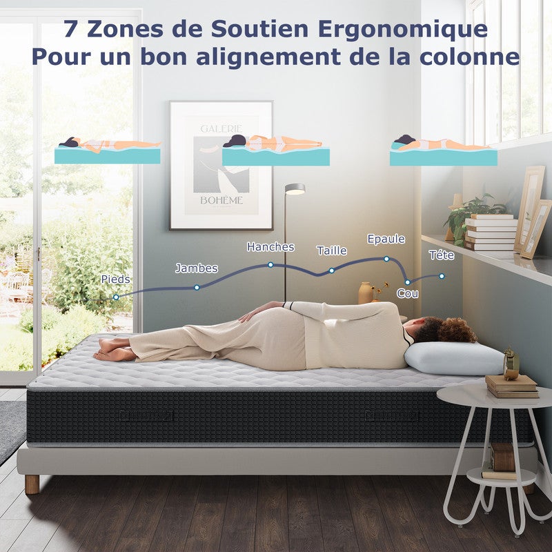 Matelas 140x190 cm INRE - 25 cm, Réversible, Mousse Haute Résilience, 7 Zones Ergonomiques, Soutien Ferme, Tissu Respirant et Durable - 2