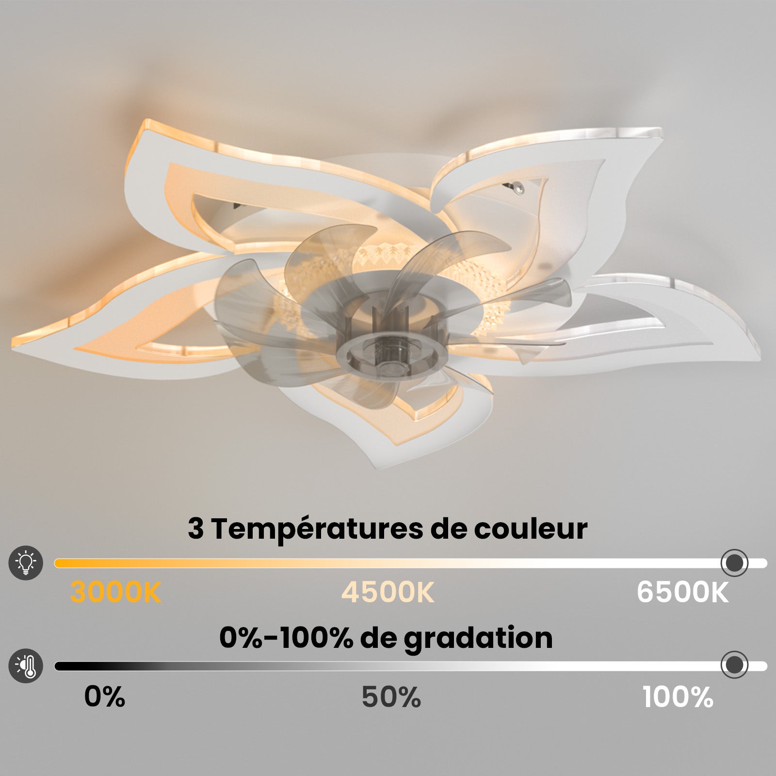 Heilmetz Ventilateur Lumineux Plafond Silencieux, 3 couleurs de lumière et 6 Vitesses de vent, avec Télécommande (Blanc, Fleurs élégantes) - 2