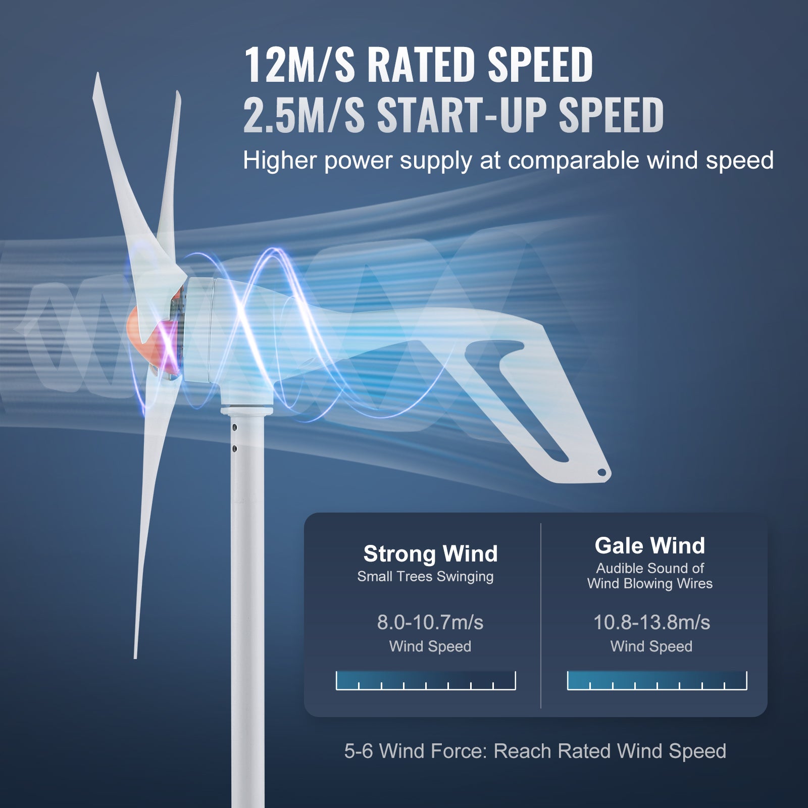 Générateur d'éolienne 500W avec anémomètre, kit d'éolienne 12 V, générateur d'énergie éolienne à 3 pales, contrôleur MPPT adapté pour la maison, VEVOR - 3