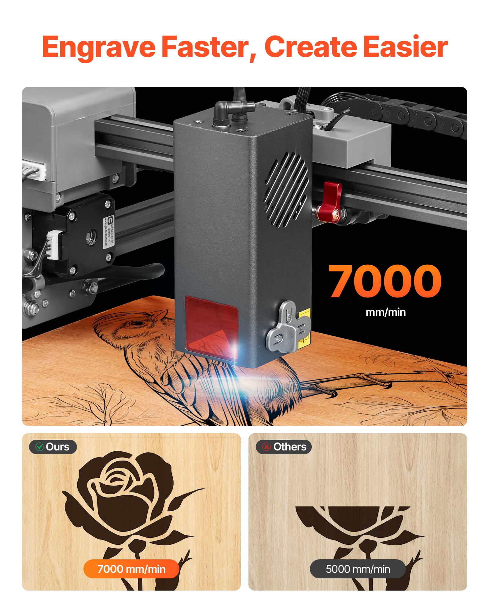 VEVOR Graveur Laser 20 W, Machine Gravure et Découpe Laser, avec Boîtier, Zone Travail 30 x 30 cm, Vitesse Gravure 7000 mm/min, pour Bois, Cuir, Verre - 2