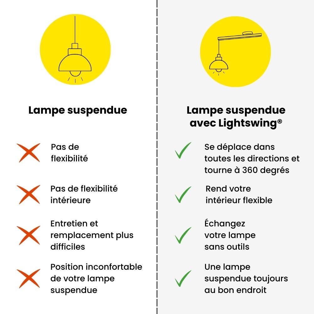 Lightswing® Single - Noir mat - 90cm - Système de suspension pour une lampe à suspendre - 6