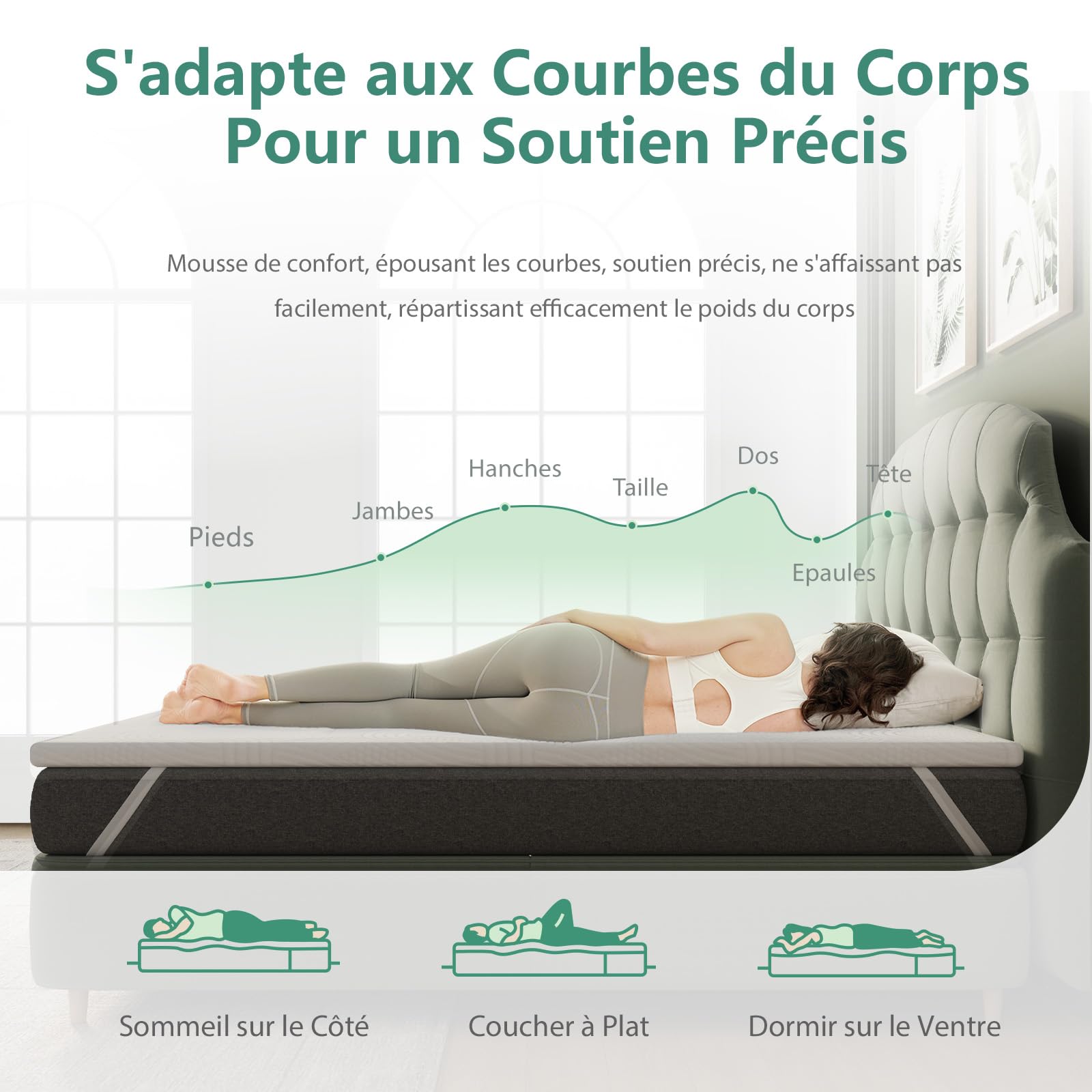 Novilla Surmatelas 80x190, 5CM Surmatelas en Mousse de confort, Certifié Sûr et Fiable par CertiPUR-US et Oeko-TEX, Absorbant et Respirant, Tissu Doux - 4