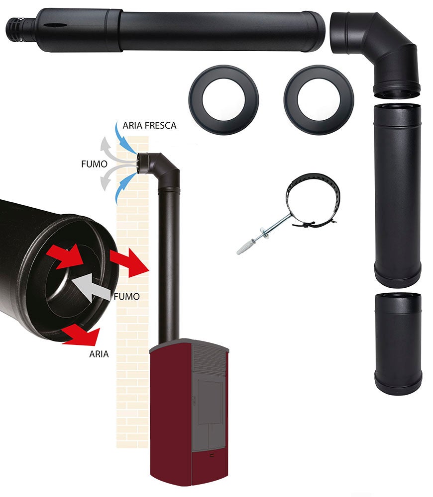 Kit ventouse Cheminee pour poele a pellets avec sortie coaxiale — free download