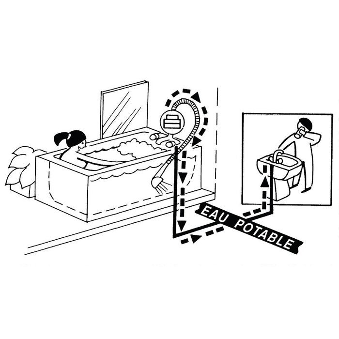 Dispositif anti-siphonnage HA8 - 2
