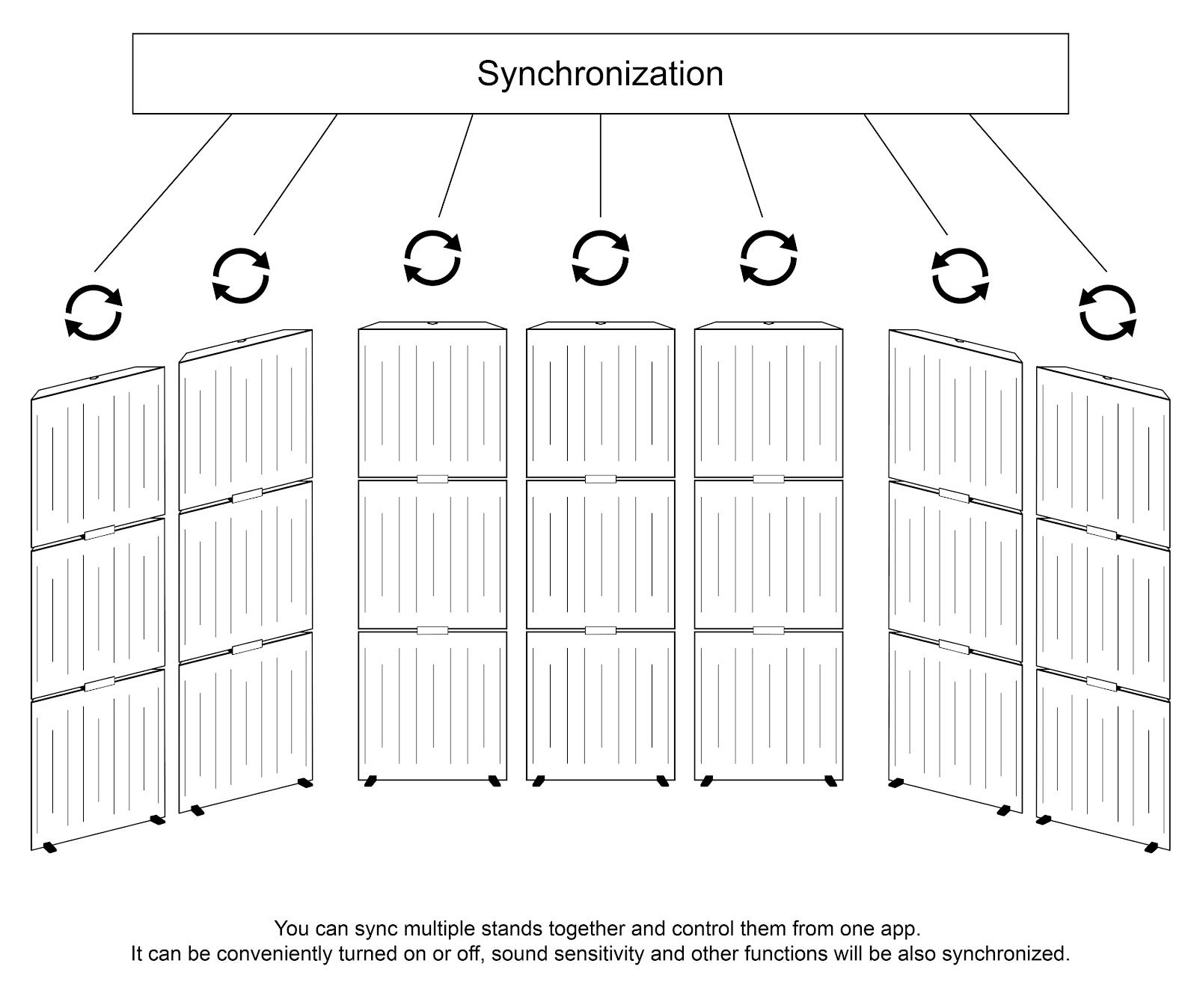 Lot de 3 panneaux acoustiques SKYROSS avec support de sol et rétroéclairage LED 150x50x5 cm -MDF perforé laminé et mousse acoustique -Blanc - 8