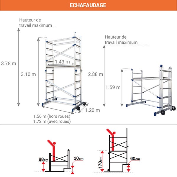 Echafaudage domestique pliable : Hauteur de travail maximale de 3.78m + Sac à dos de chantier - FACPN-SAC - 2
