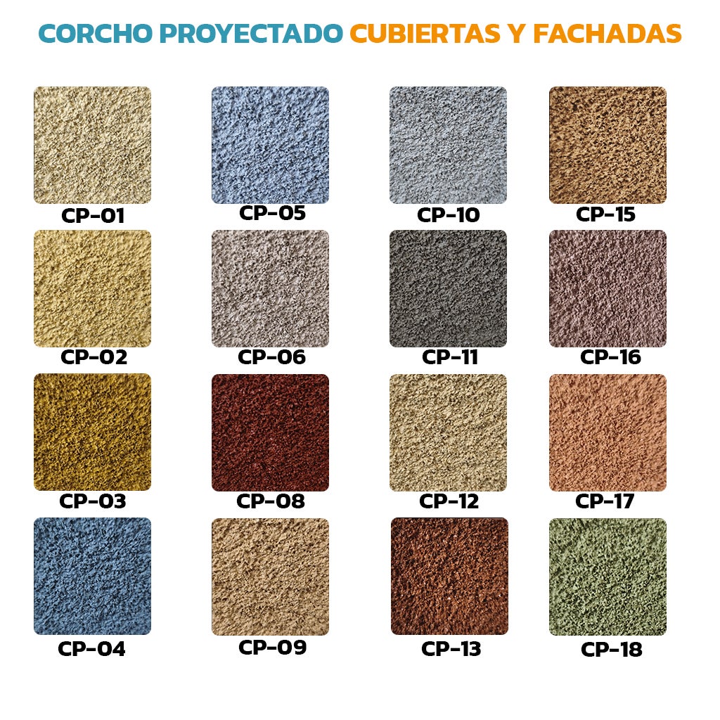 Corcho Proyectado Cubiertas y Fachadas SUBERLEV Aislamiento Natural Térmico Acústico e Impermeabilización 12Kg CP-06 (15 Años Garantía) - 7