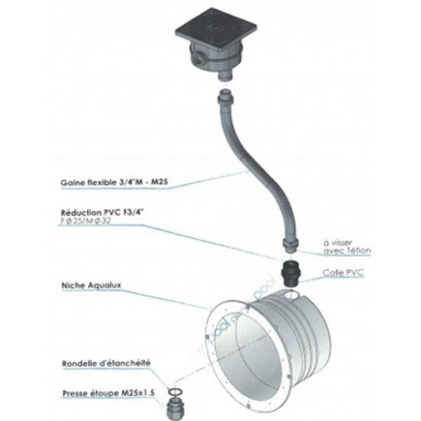 NICHE AQUALUX POUR LINER ET BETON - PAR56 - CCEI - 2