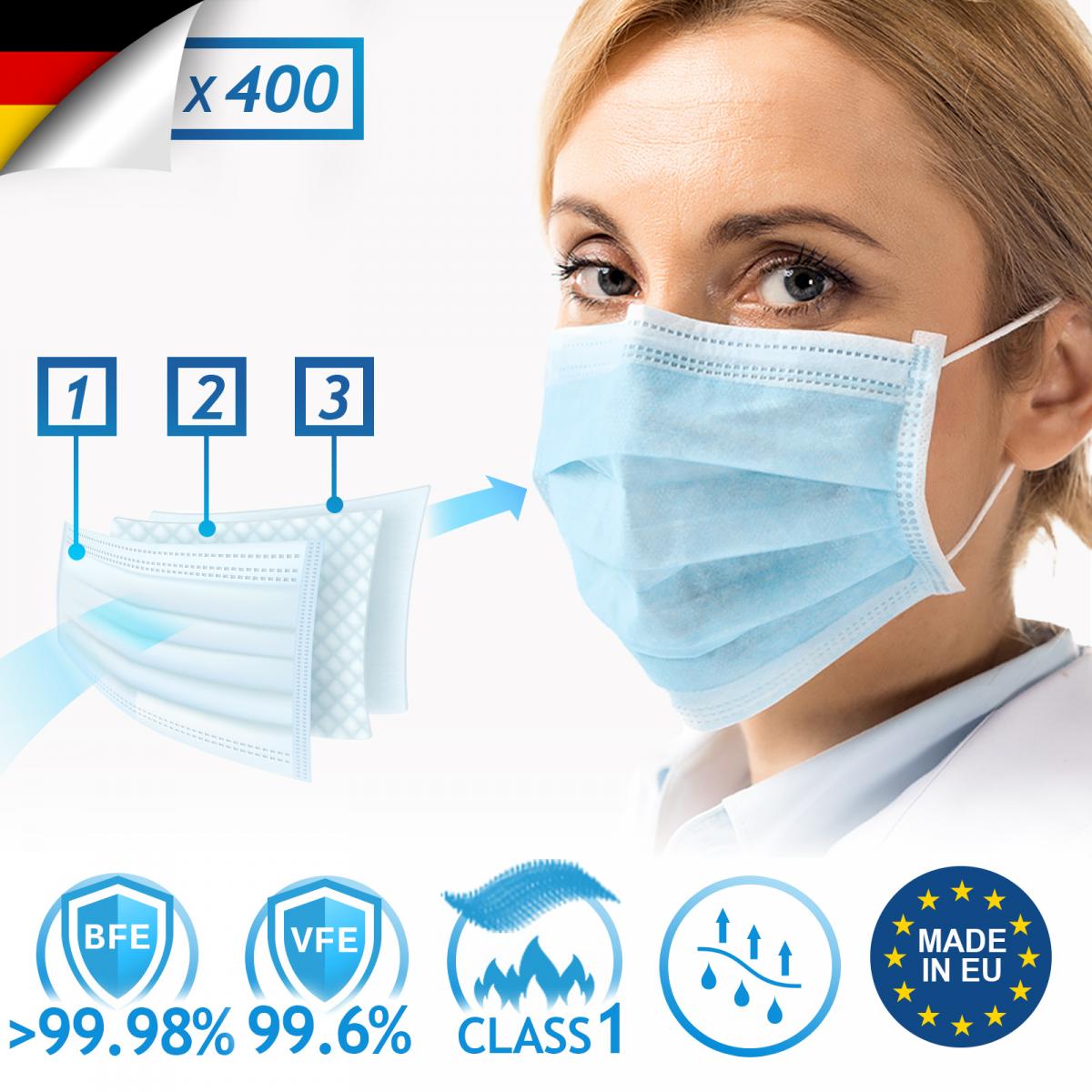 Virshields Masque Chirurgical - Type IIR, BFE  99,98% / VFE 99,6% ...