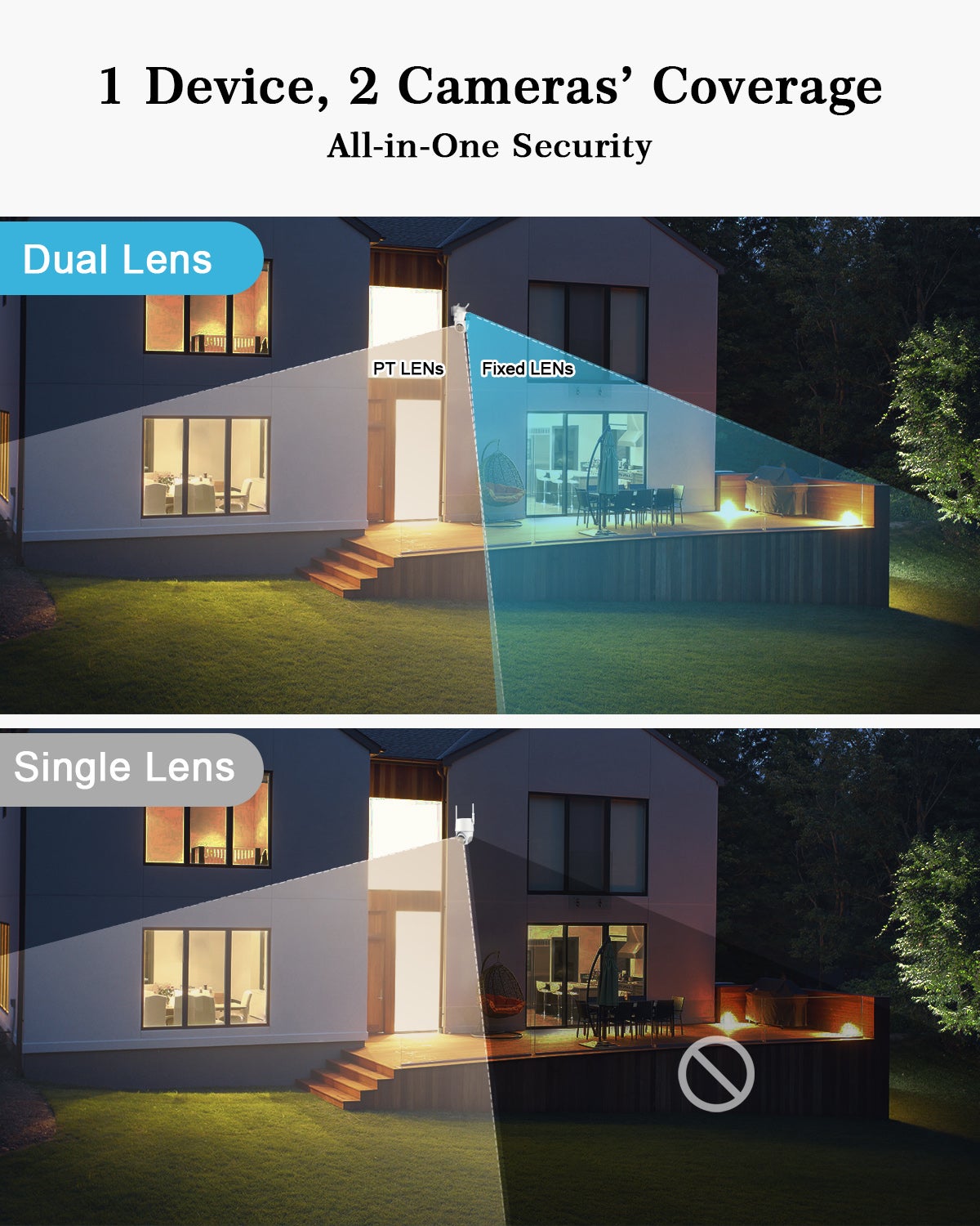 Lots de 2 Caméra de surveillance Extérieur Sans fil-double objectif-Alimentée énergie solaire-360° camera- ANRAN Q7M2-2PCS - 5