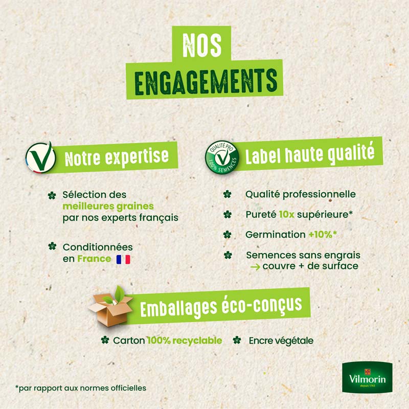 Gazon Ultra Résistant - Label Rouge - 10 kg - 8