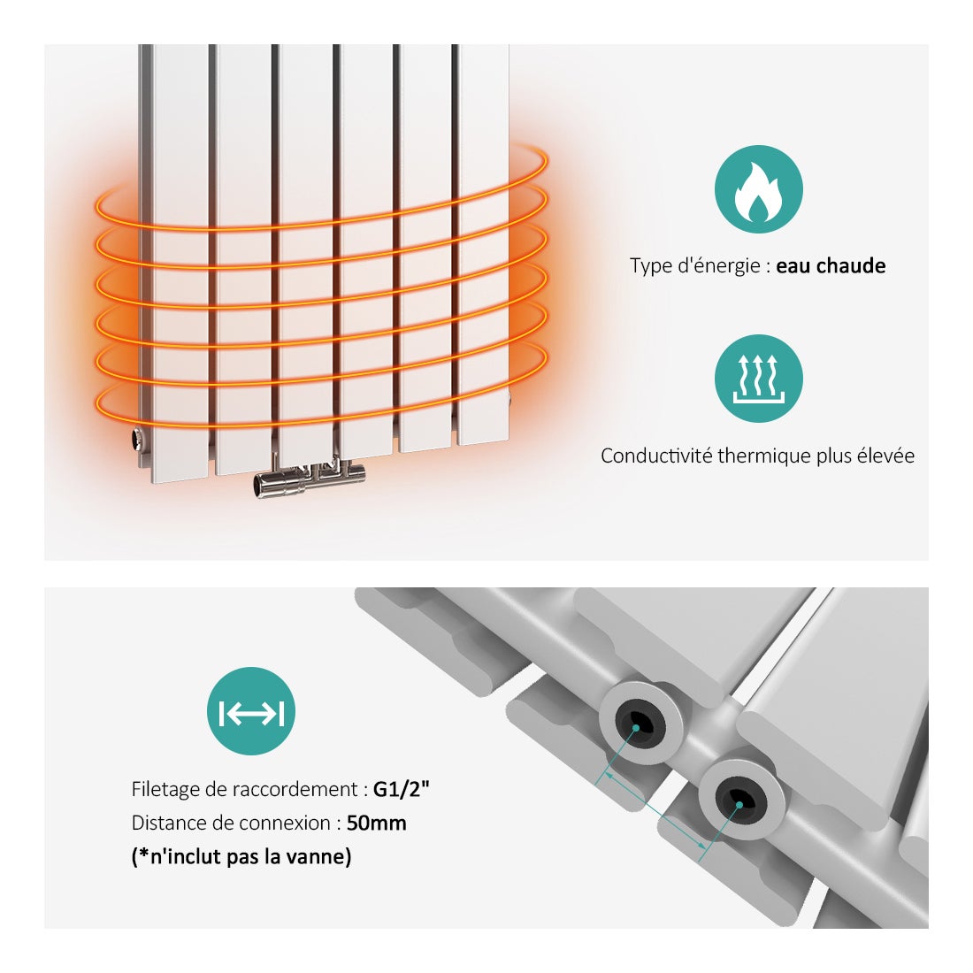 EMKE Radiateur eau chaude en acier 180x53cm 1949W Radiateur plat Double couche connexion centrale Montage mural, Blanc - 3