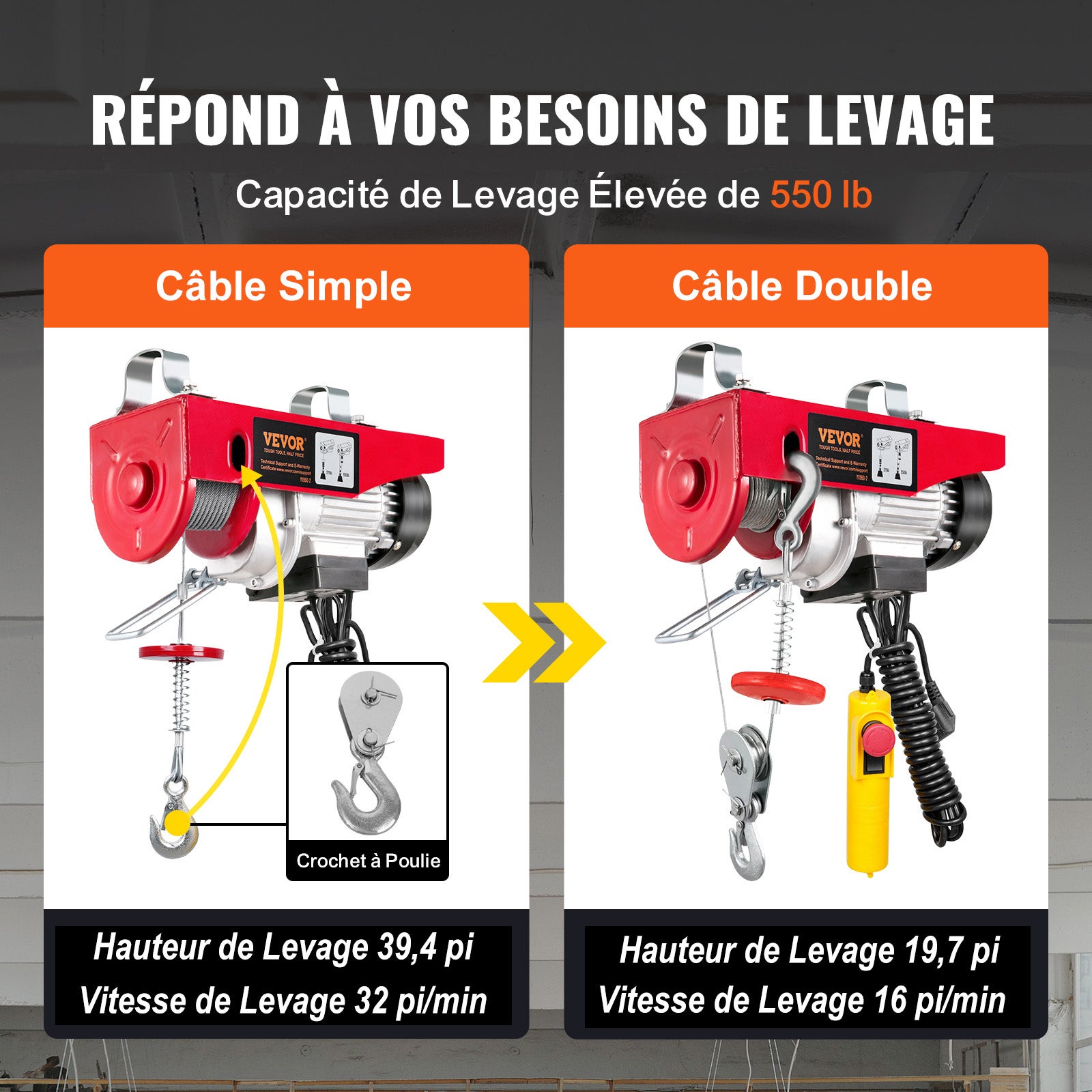 Talha elétrica SucceBuy com cabo de aço 250 kg, motor 510 W, comando com fio 4 m, elevação 12 m, para garagem e oficina - 5