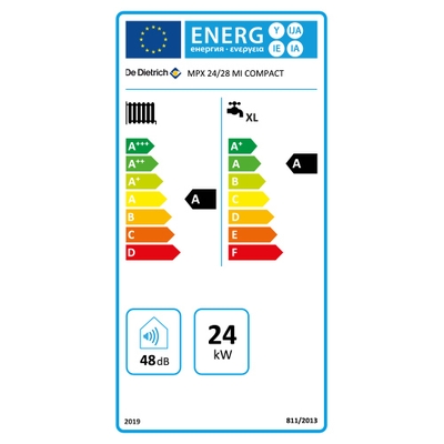 Étiquette énergétique