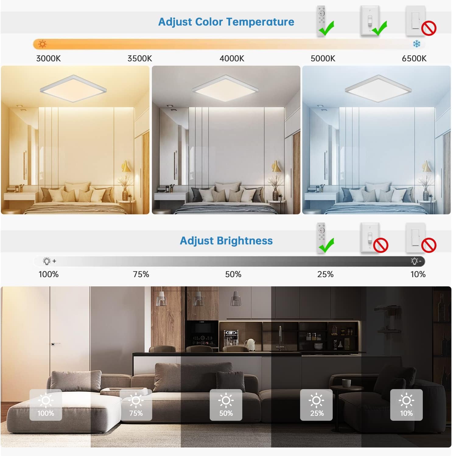 Plafoniera LED 24W 2400LM con Telecomando, Plafoniera LED Soffitto 2700K-6500K Dimmerabile, Plafoniere RGB da Incasso Cambia Colore, IP44 Impermeabile per Bagno Camera da Letto Soggiorno Orbicolare