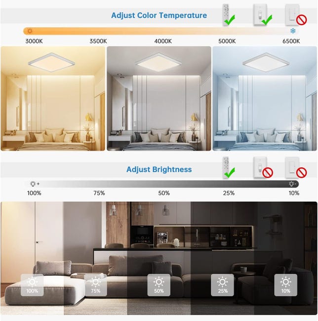 Plafoniera LED 24W 2400LM con Telecomando, Plafoniera LED Soffitto 2700K-6500K Dimmerabile, Plafoniere RGB da Incasso Cambia Colore, IP44 Impermeabile per Bagno Camera da Letto Soggiorno Orbicolare Plafoniera LED 24W 2400LM con Telecomando, Plafoniera LED Soffitto 2700K-6500K Dimmerabile, Plafoniere RGB da Incasso Cambia Colore, IP44 Impermeabile per Bagno Camera da Letto Soggiorno Orbicolare