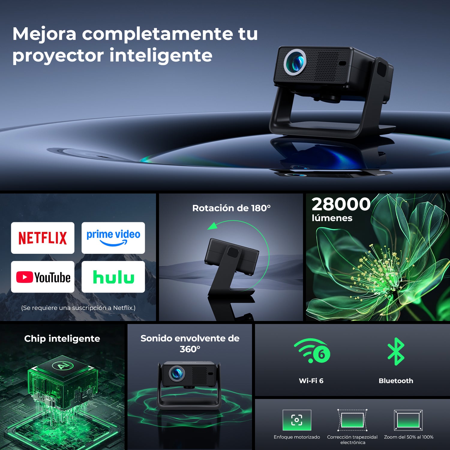 Vidéoprojecteur portable Konsoefuly 4K WiFi, projecteur 1080p avec ...