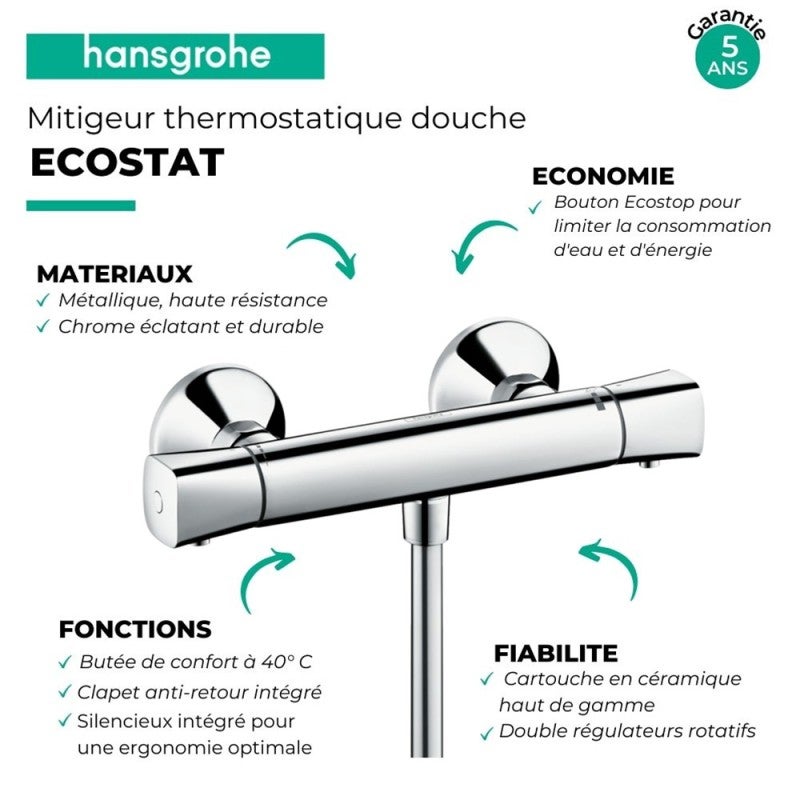 Mitigeur douche thermostatique HANSGROHE Ecostat Universal chromé - 3