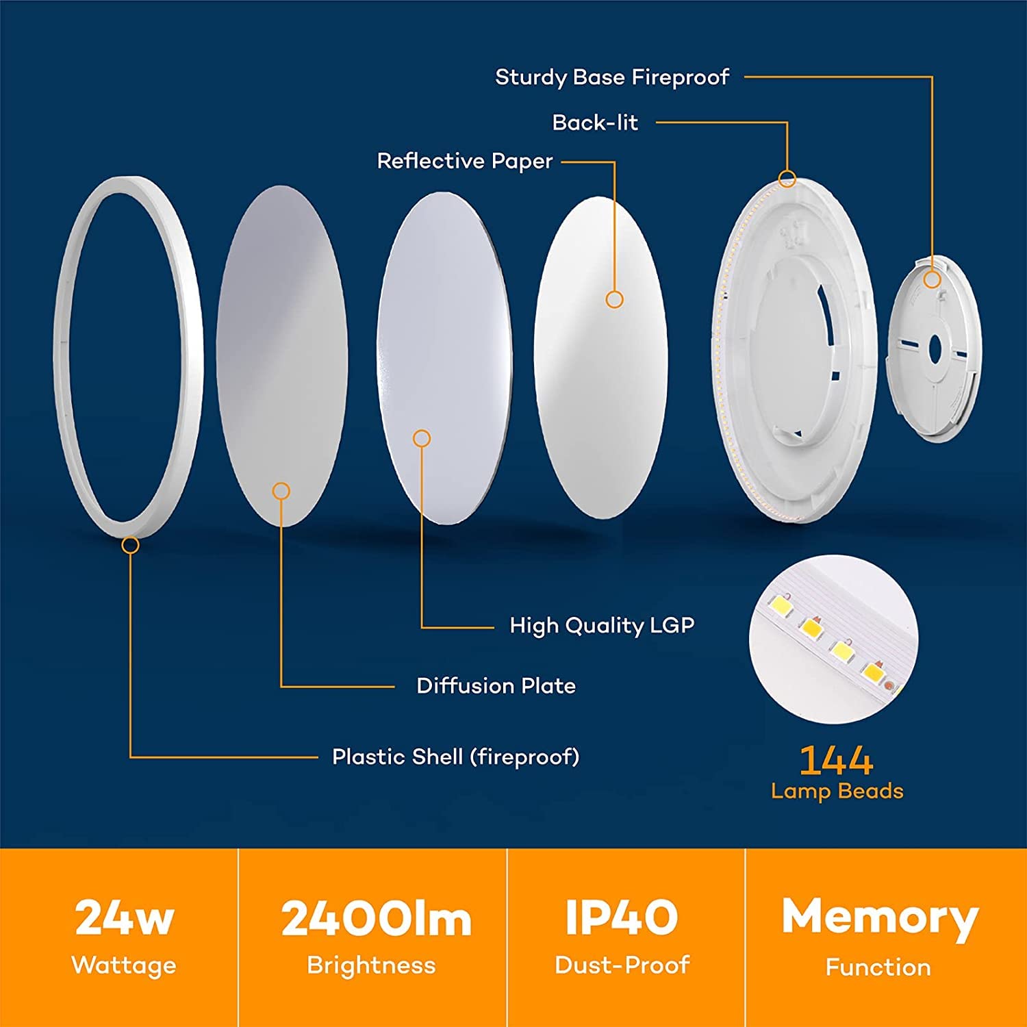 Plafonnier LED Dimmable, 24W 3000K-6500K Plafonnier Salle de Bain avec Télécommande, IP44,Applicable à Salle de Bain, Chambre, Cuisine, Salon, Balcon - 8