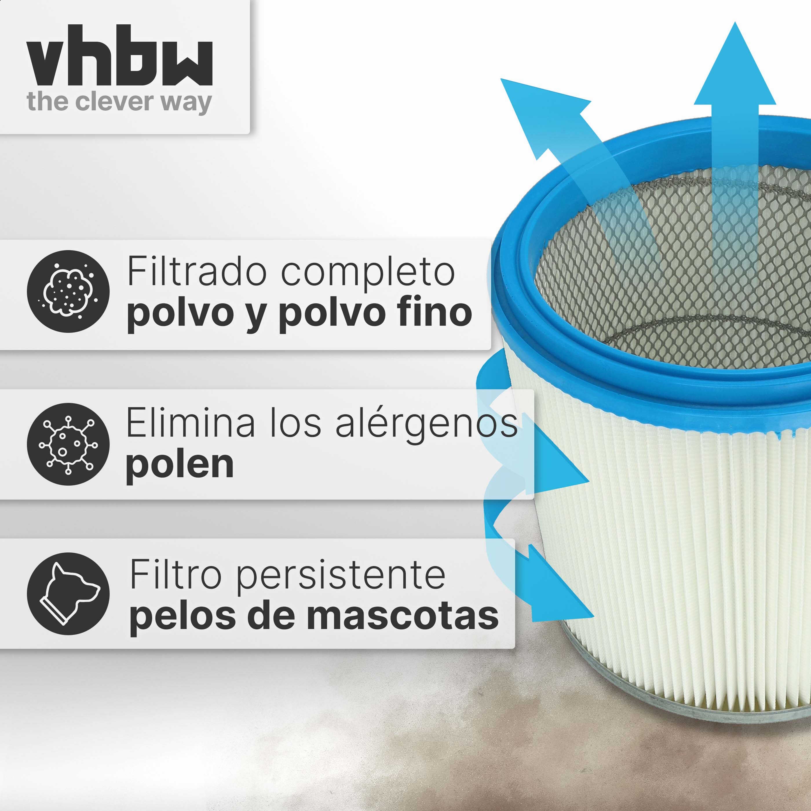 vhbw filtre plissé compatible avec Bosch GAS 14-20 RFB, GAS 12-50 RF aspirateur - blanc / argenté / bleu - 5