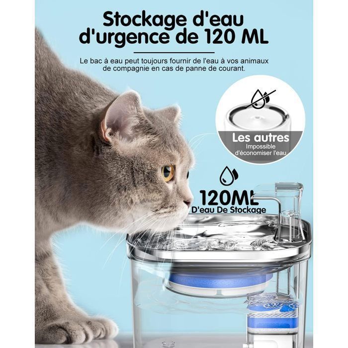 Fuente de agua para gatos - 2 litros - Ultra silenciosa - Nivel de agua visible - Filtro de triple acción - 4