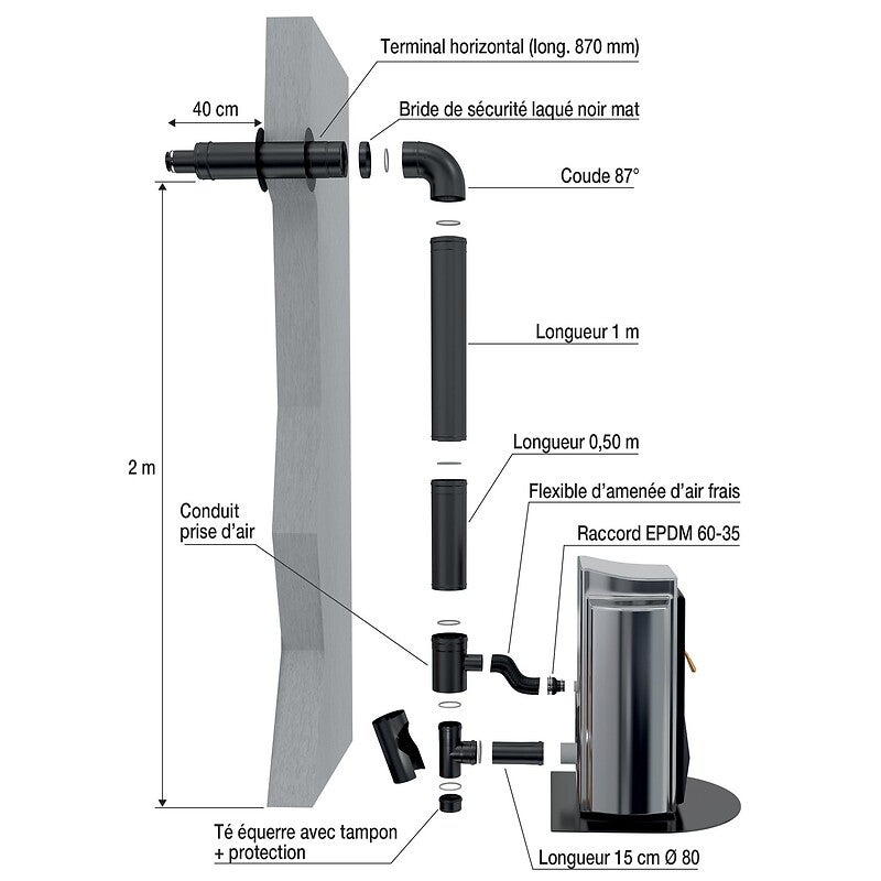 Kit façade Bioten 80/125 départ arrière pour poêles à pellet - 3