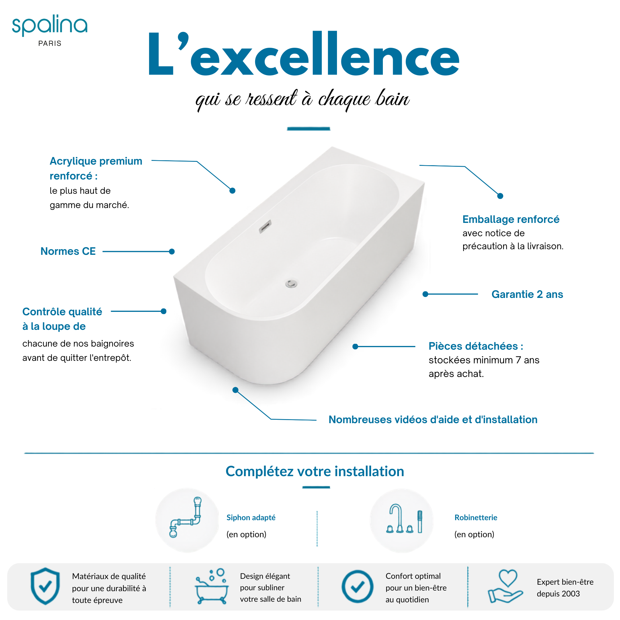 Baignoire Ilot Capri 170 droite blanche 170 x76 x58 cm, by SPALINA - 6