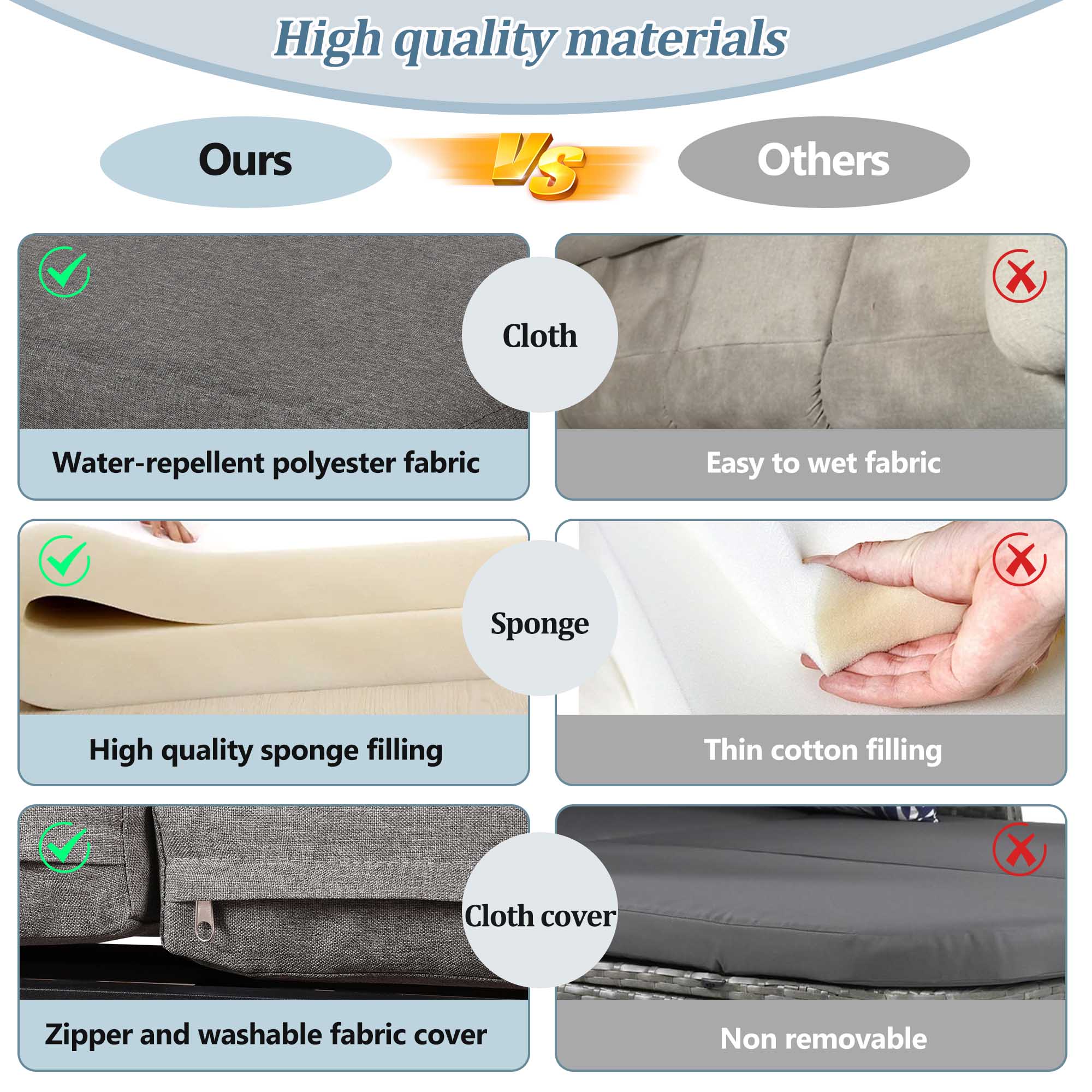 Aluminiowy zestaw ogrodowy wypoczynkowy szary z sofą, stolikiem, poduszkami i regulowanym oparciem 4-poziomowym - 6