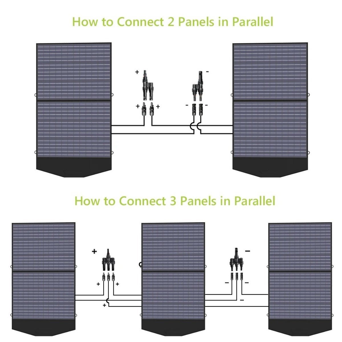 ​​SIENTICE Painéis solares dobráveis, painéis solares portáteis à prova de água, equipamento de carregamento de emergência durável - 4