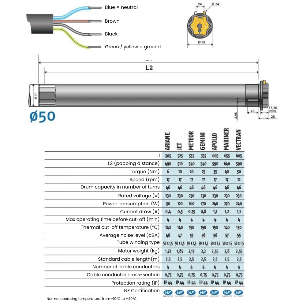 Kit de remplacement pour moteur volet filaire SOMFY LT50 - Diam.50mm - 20 N.m - Ref. METEOR 1041055 20/17 - 4
