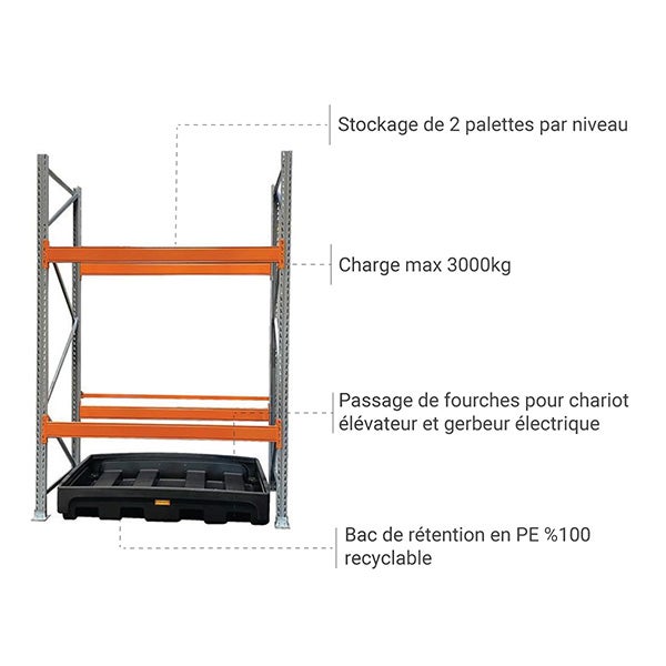 Rack de stockage avec bac de rétention - Élément suivant - 245013 - 4