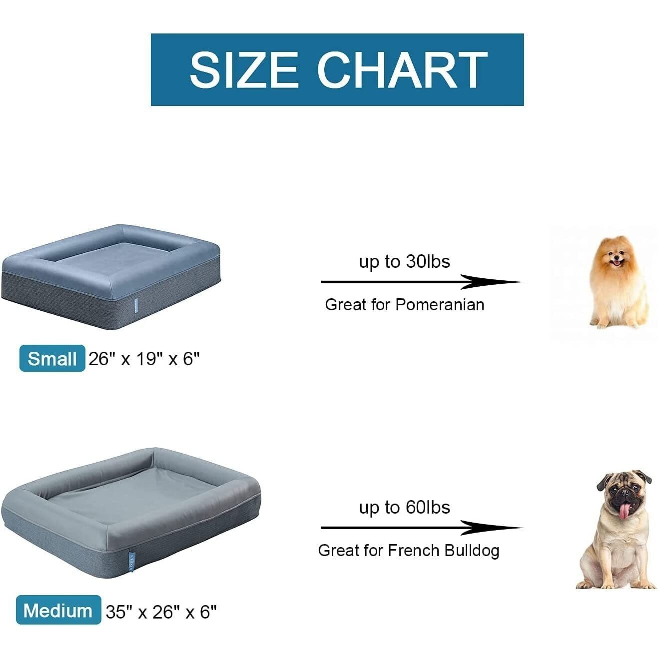 Materasso Ortopedico per Cani con Memoria di Forma Infusa di Gel, Comfort Rinfrescante, Design Ergonomico, 66×48×15cm - 2