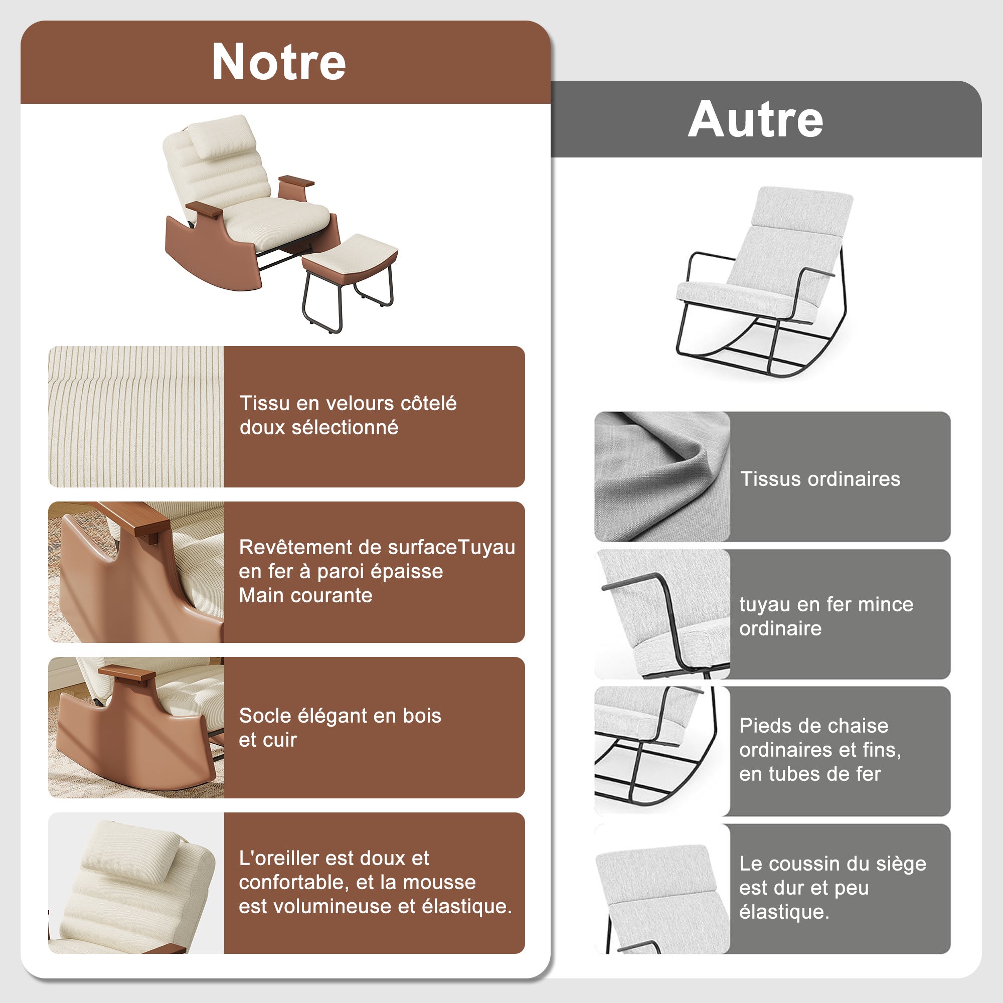 Fauteuil a Bascule avec Repose Pieds, Chaise a Bascule Allaitement Réglable 3 Positions Rocking Chair Intérieur Extérieur avec Coussin, Velours Côtelé - 5