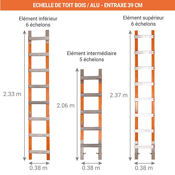 Kit échelle de toit 12 barreaux avec crochet - Longueur 4.70m - 504138-39/470/CR - 3