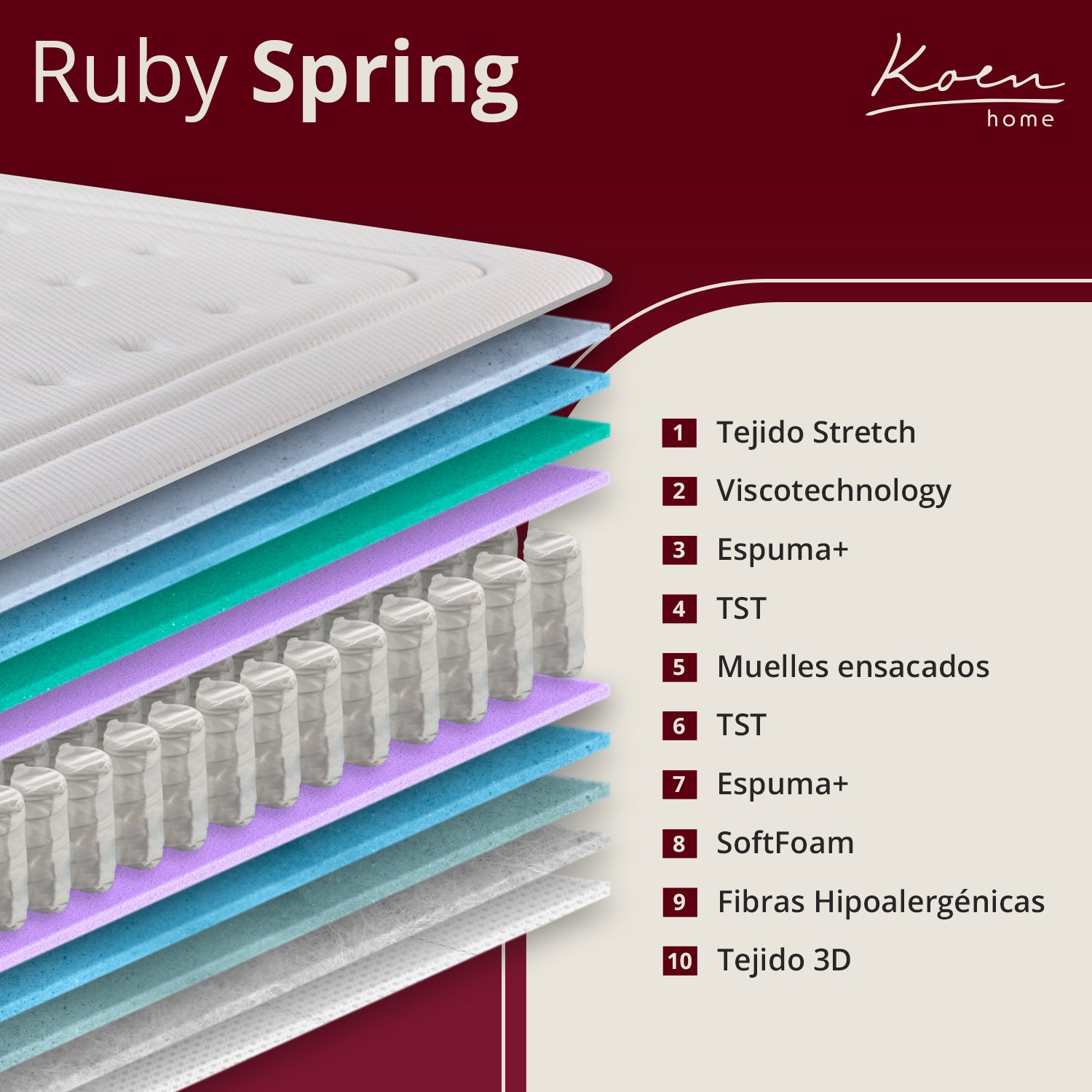 Colchón de muelles ensacados120x190 cm Ruby Spring - Altura +/- 30 cm ...