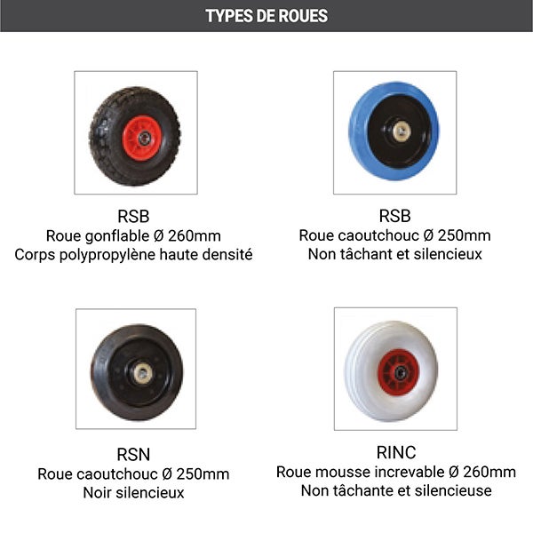 Diable - Pelle fixe 238x405mm - charge 250kg - Roues caout. élast. noir silencieux - DVPF2-RSN-BR - 4