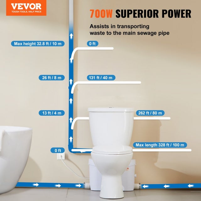 Système de toilettes à broyeur ESSENZA avec pompe de broyage puissante de 700 W, évacuation arrière et chasse d'eau par le haut