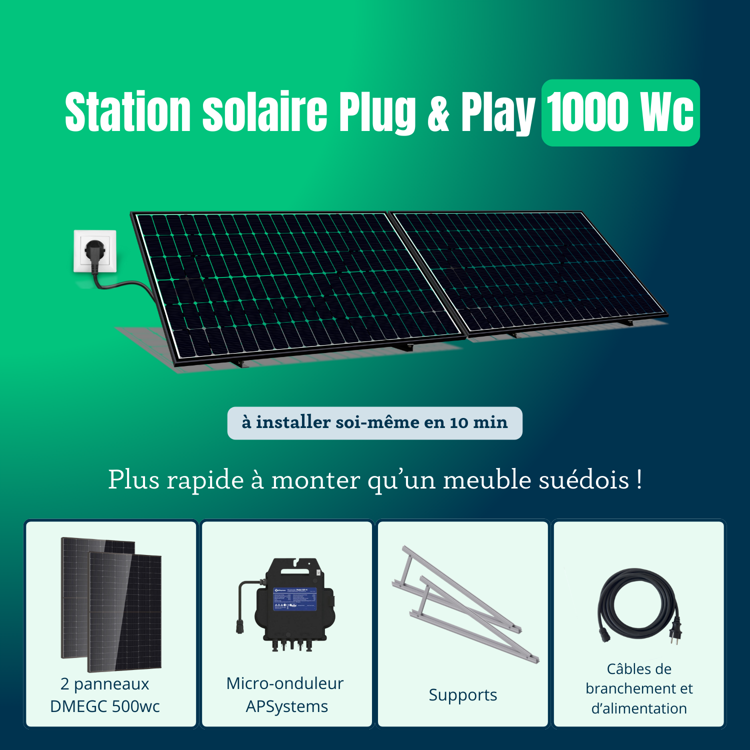 Kit Solaire Plug and Play 1000 W – 2 panneaux solaires DMEGC Biverre, Bifacial avec Suivi Intégré - 2