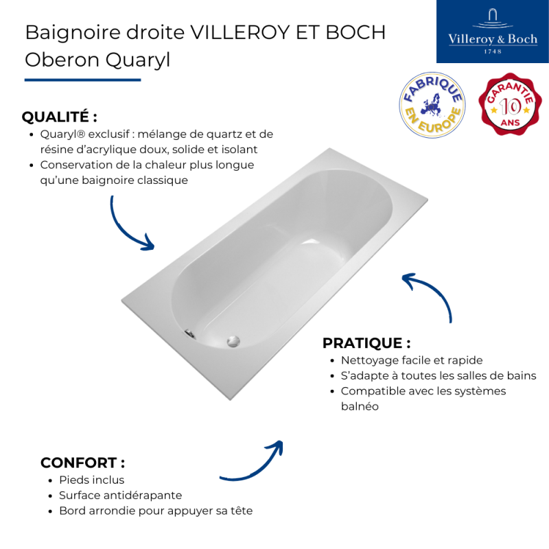 Baignoire droite 160 x 75 VILLEROY ET BOCH Oberon Quaryl - 3