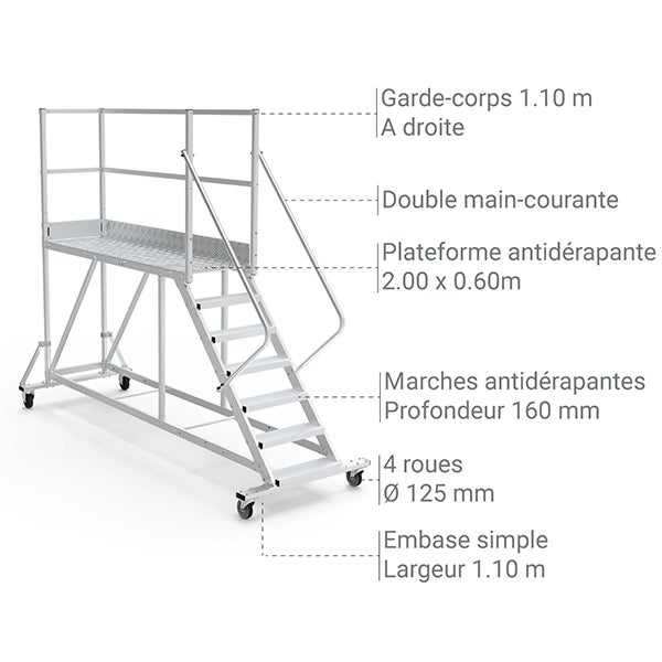 Plateforme roulante 3 marches - Hauteur max. de travail 2.60m - PTF203D-RS - 3