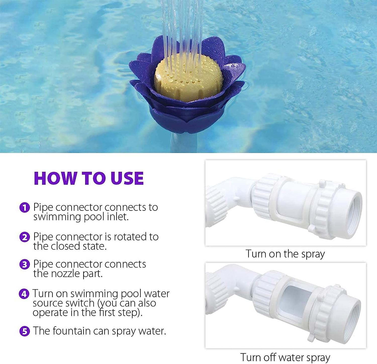 Accessoires de piscine pour piscine – Arroseurs d'eau amusants, arroseur pour eau de piscine froide pour jets de retour de piscine filetés de 3,8 cm - 3