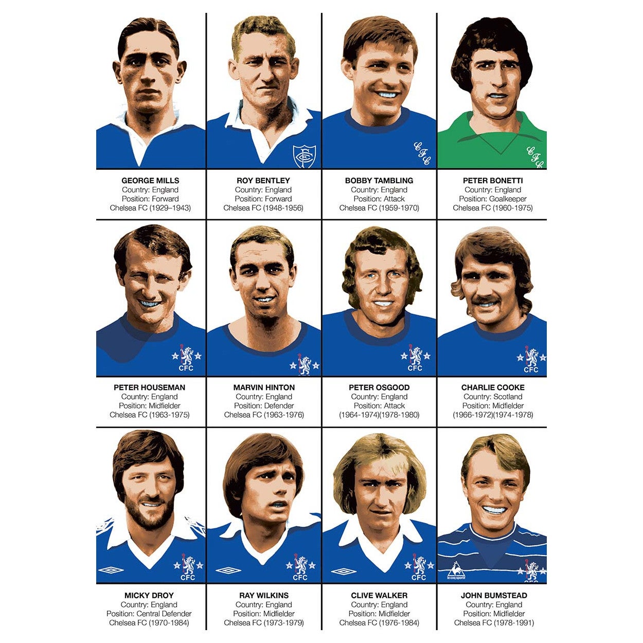 Affiche d’art 30 x 40 cm - Legends of Chelsea FC - Olivier Bourdereau - 5