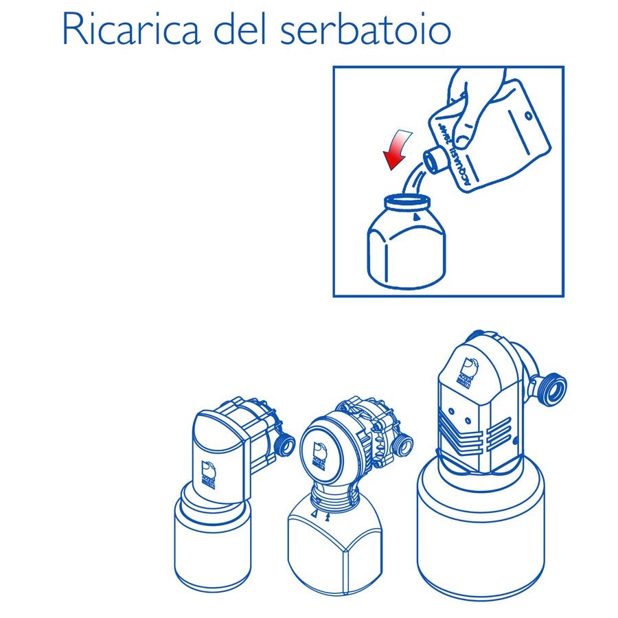 Liquido Acquabrevetti ACQUASIL 20/40 in flacone da kg 1 per pompe dosatrici MiniDos e BravaDos - 2