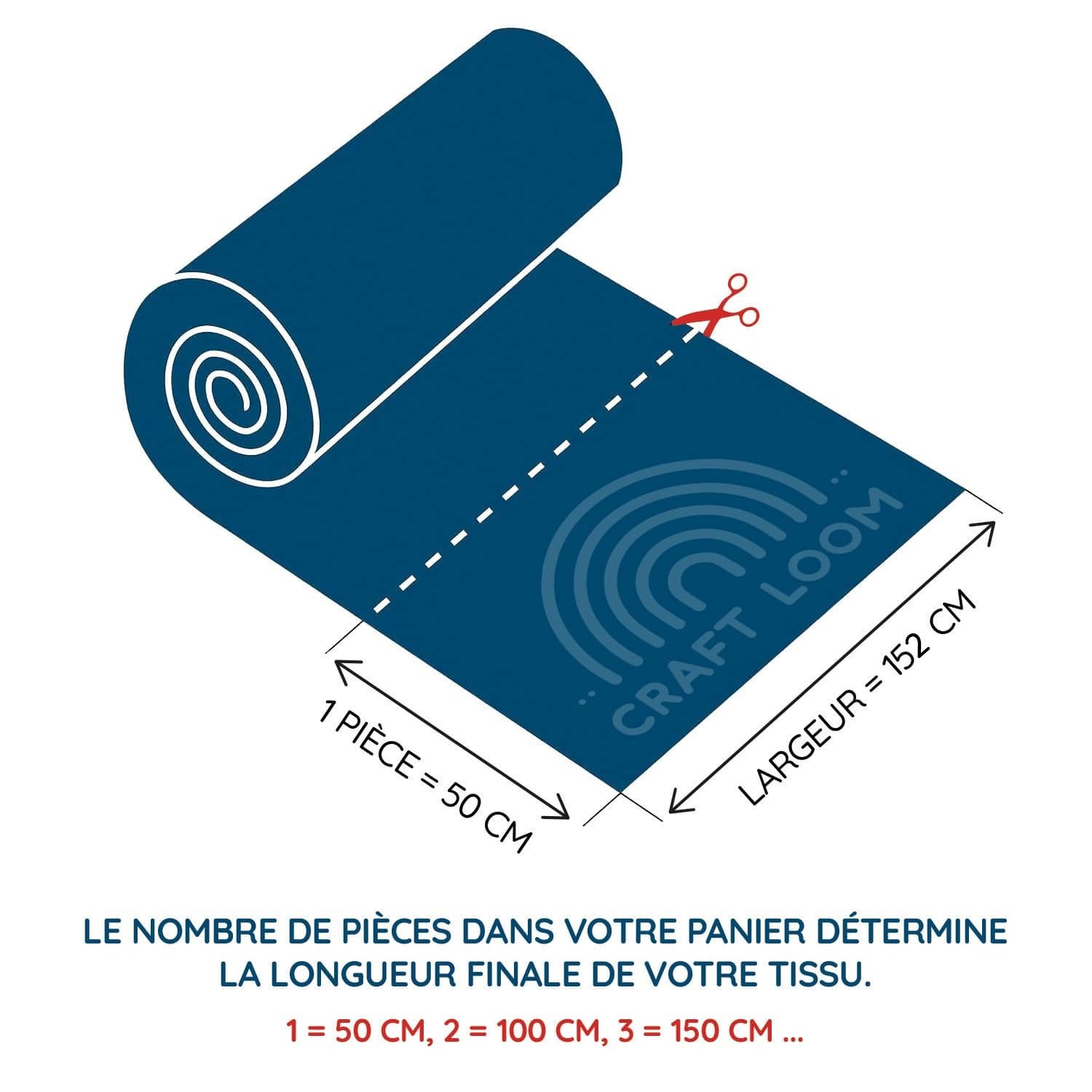 Ouate medium 200g/m² - au mètre, par 50 cm - 3