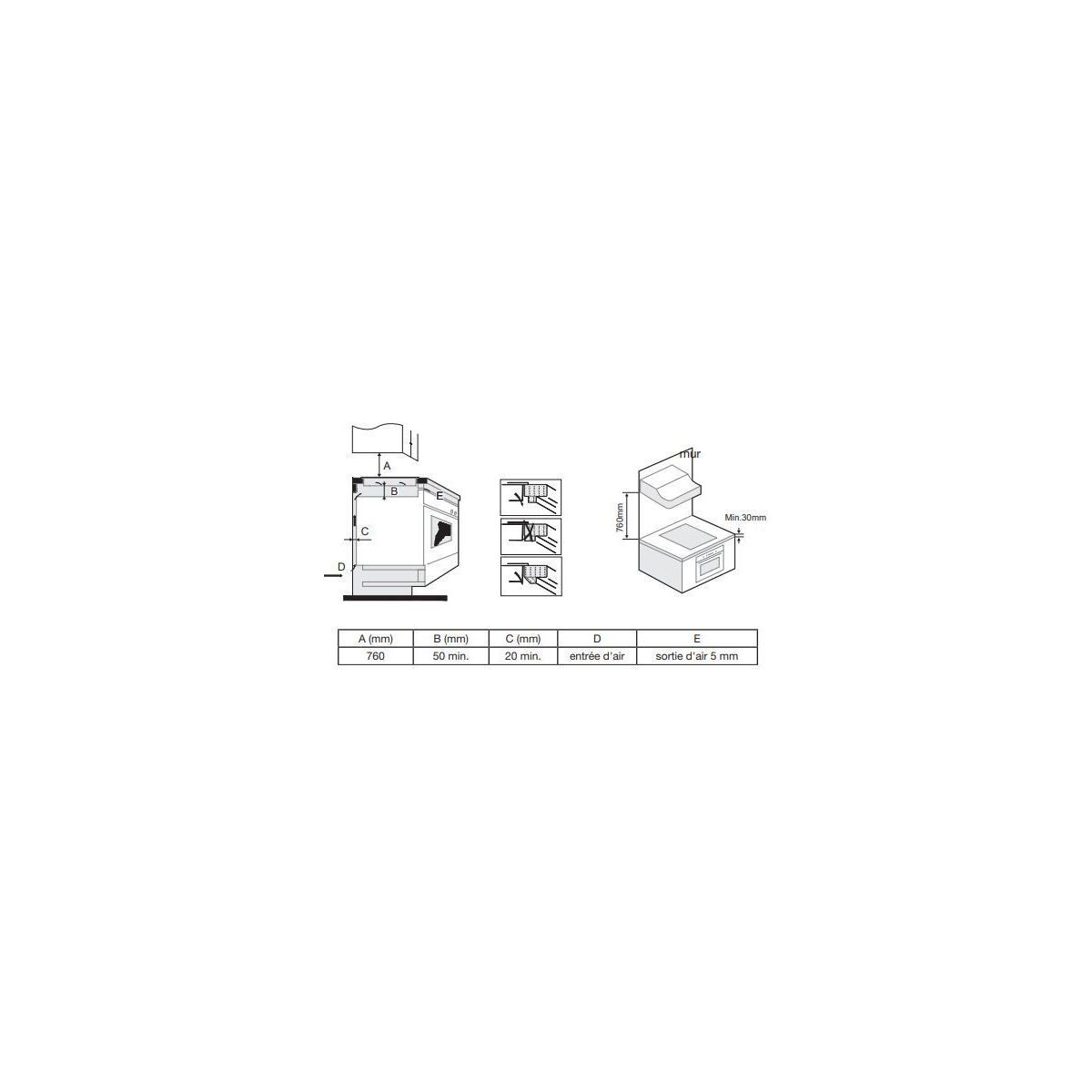 Domino induction ESSENTIELB EDI25 - 3