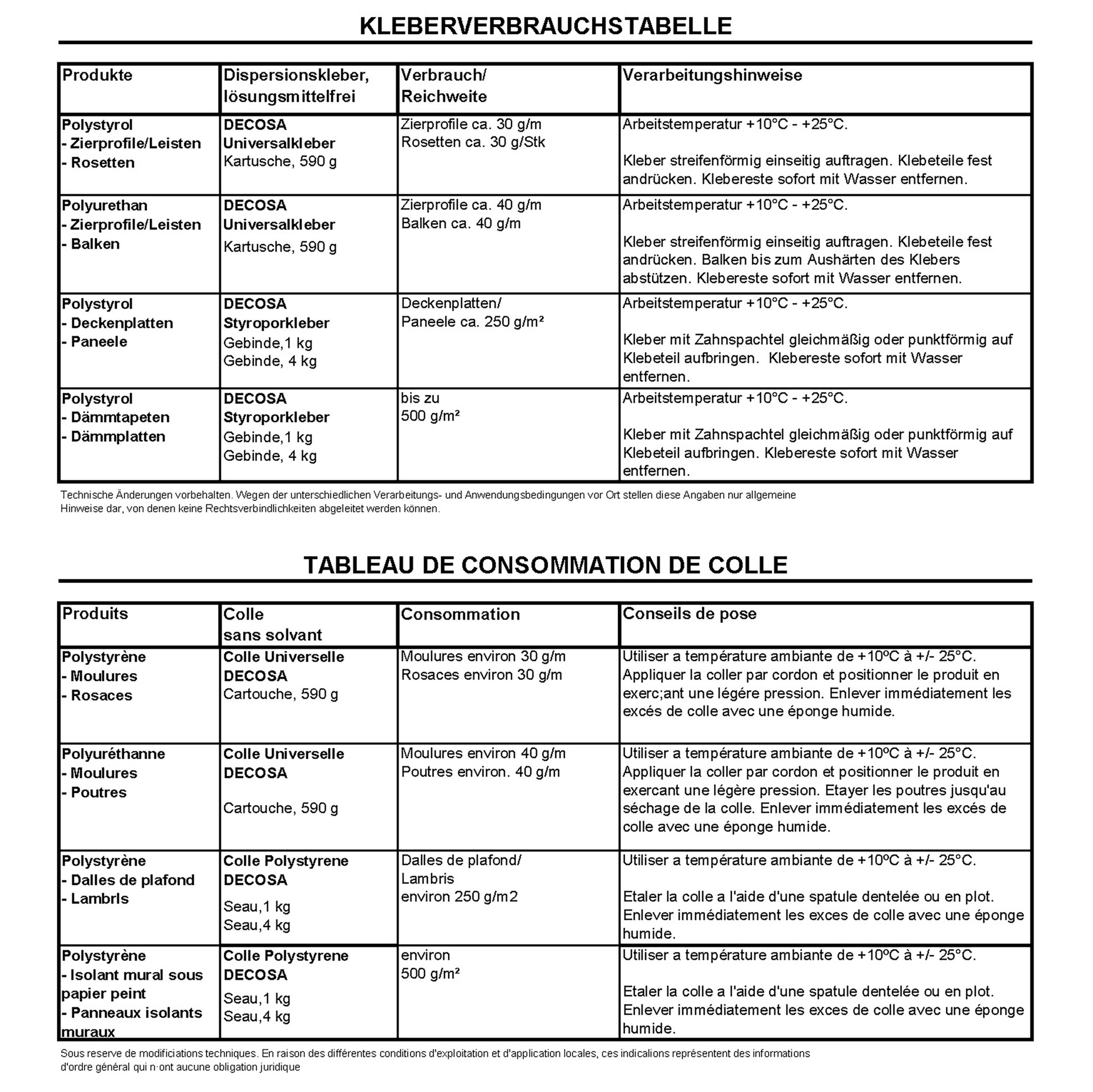 CLIMAPOR Isolant GRAPHITE mural contrecollé papier ingrain - Isolation Interiéure - polystyrène - 7,5 m x 0,5 m x ~ 4 mm - 2 rouleaux (~ 7,5 m2) - 2