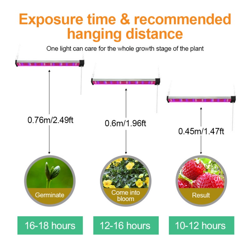 Lampes de croissance LED plantes intérieures, spectre complet 5000K/620nm rouge/465nm bleu, IP20, hauteur réglable, suspension, germination graines - 3
