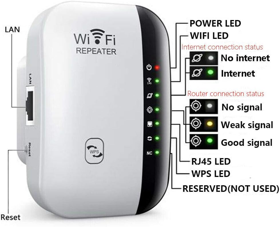 Répéteur Wi-Fi, amplificateur Wi-Fi, amplificateur Internet avec port Ethernet, configuration en un clic, point d'accès - 6