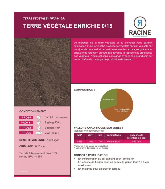 Terre végétale enrichie de compost RACINE plantation extérieure Big bag 1 m3 - 4